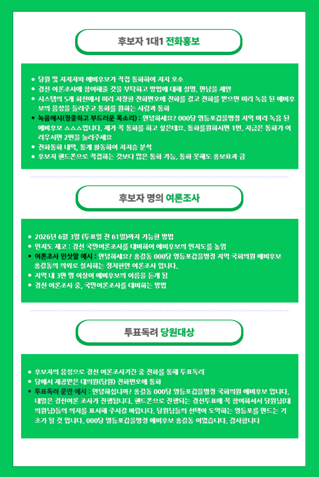 전문 컨설팅 프로세스 안내